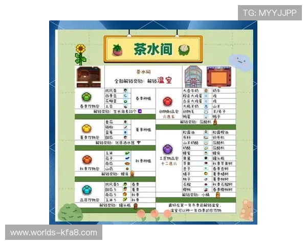 K8电玩大全中的热门游戏攻略与玩家交流社区指南