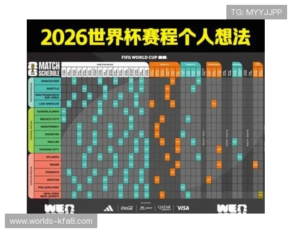 美加墨世界杯赛程中国队比赛时间表及赛前准备指南